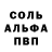 Дистиллят ТГК концентрат Inusan